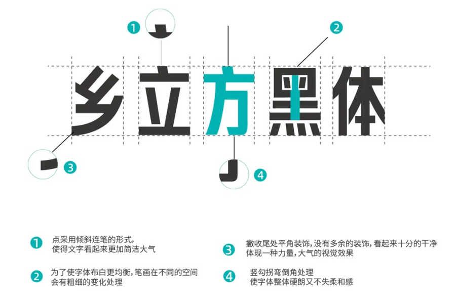 乡立方黑体