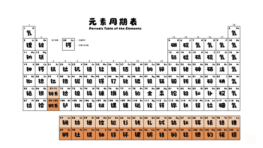 呆萌手写体